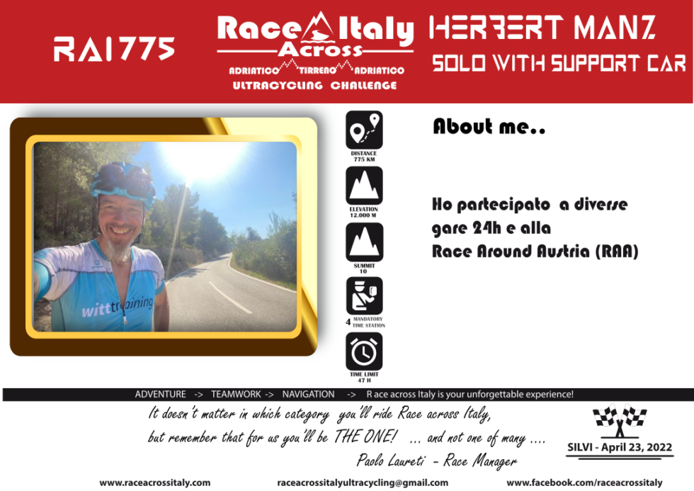 HERBERT MANZ Race Across Italy