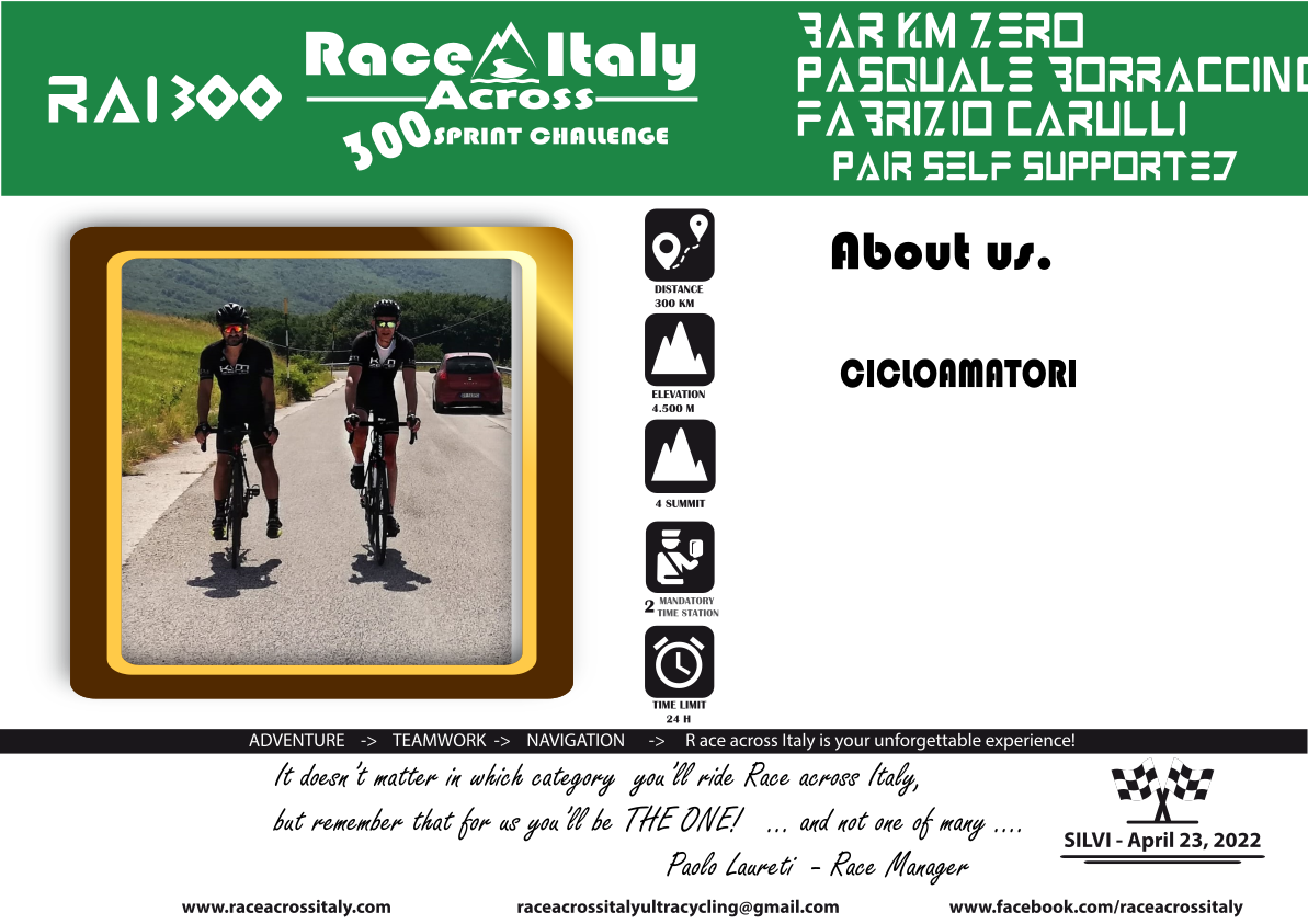 TEAM BAR KM ZERO PASQUALE BORRACCINO & FABRIZIO CARULLI - Race Across Italy